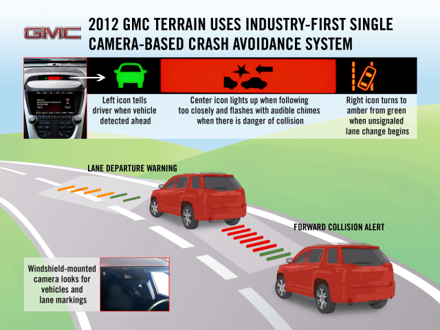 More information about "NTSB: Make Collision-Avoidance Tech Standard On All Cars"