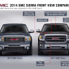 2014 GMC Sierra Front View Comparison 010B